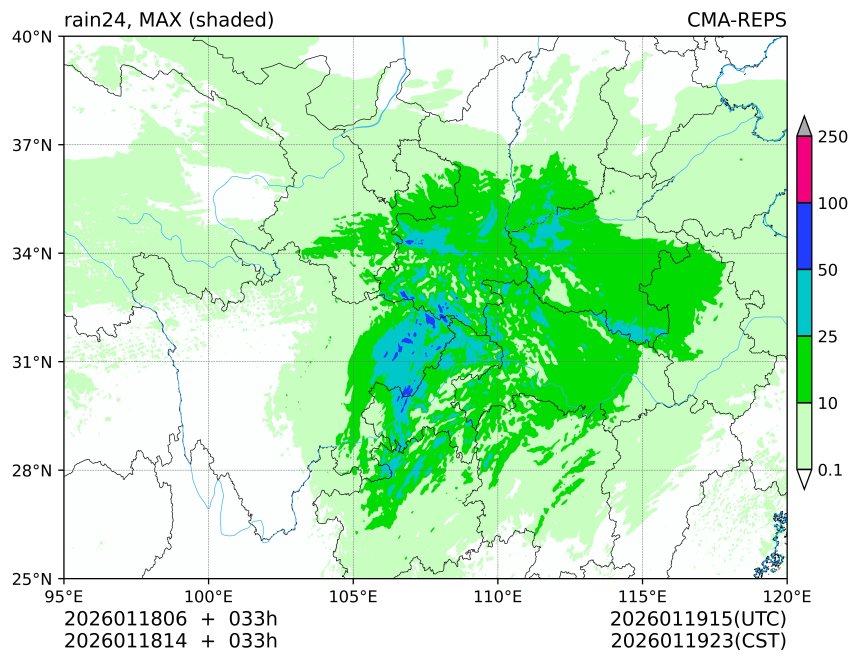 01/18 06时 +033小时