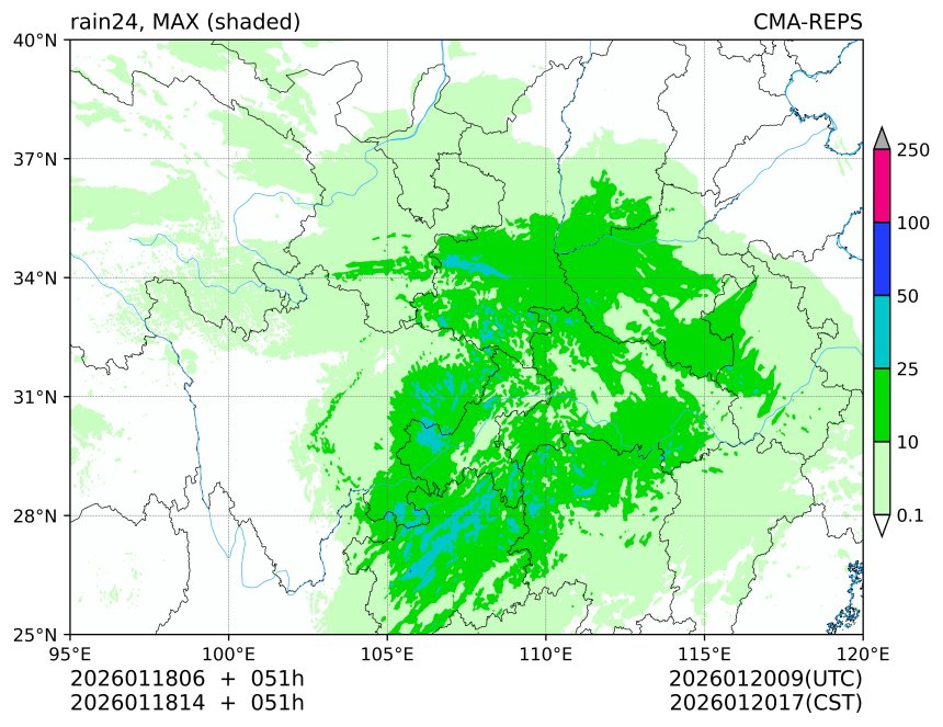 01/18 06时 +051小时