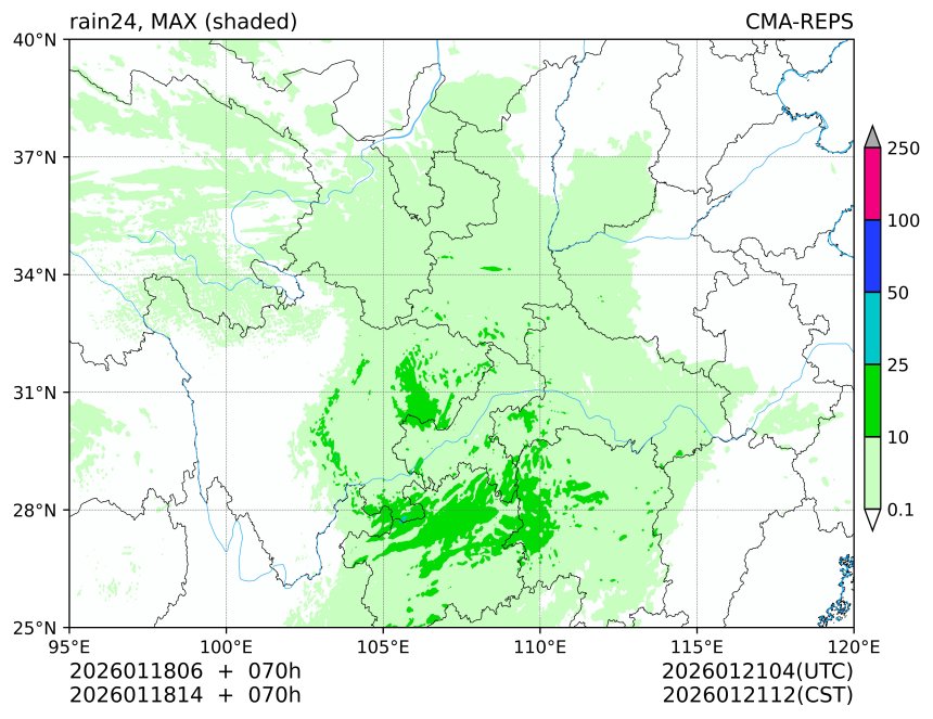 01/18 06时 +070小时