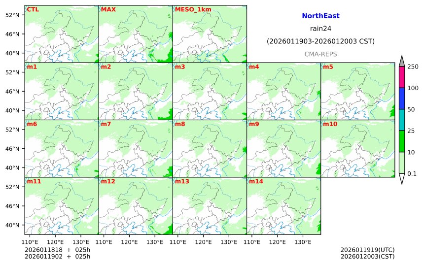 01/18 18时 +025小时