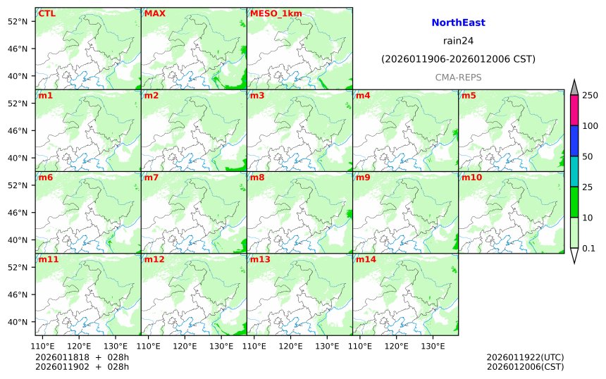 01/18 18时 +028小时