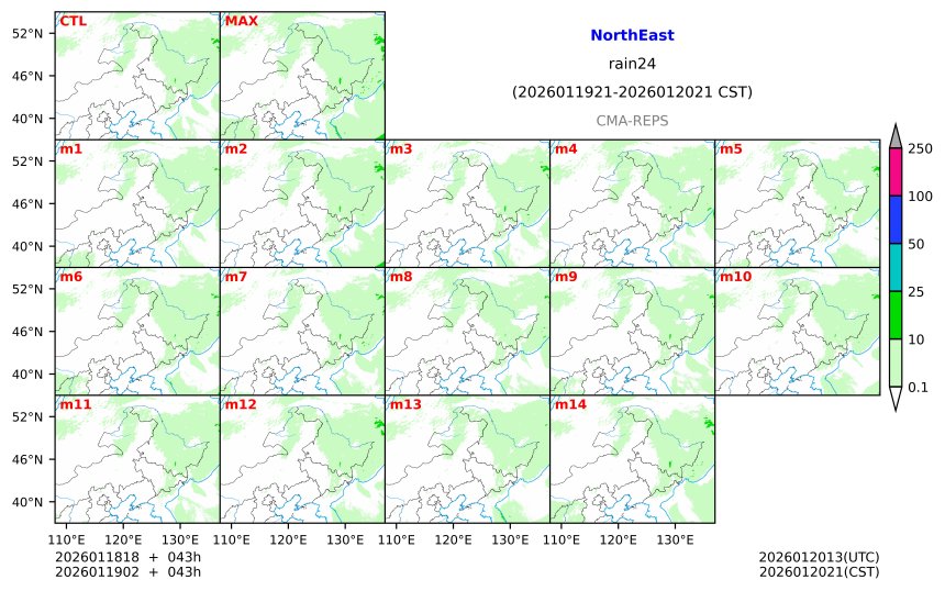 01/18 18时 +043小时