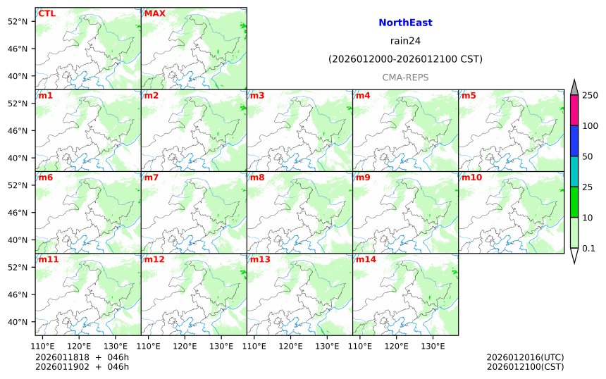 01/18 18时 +046小时