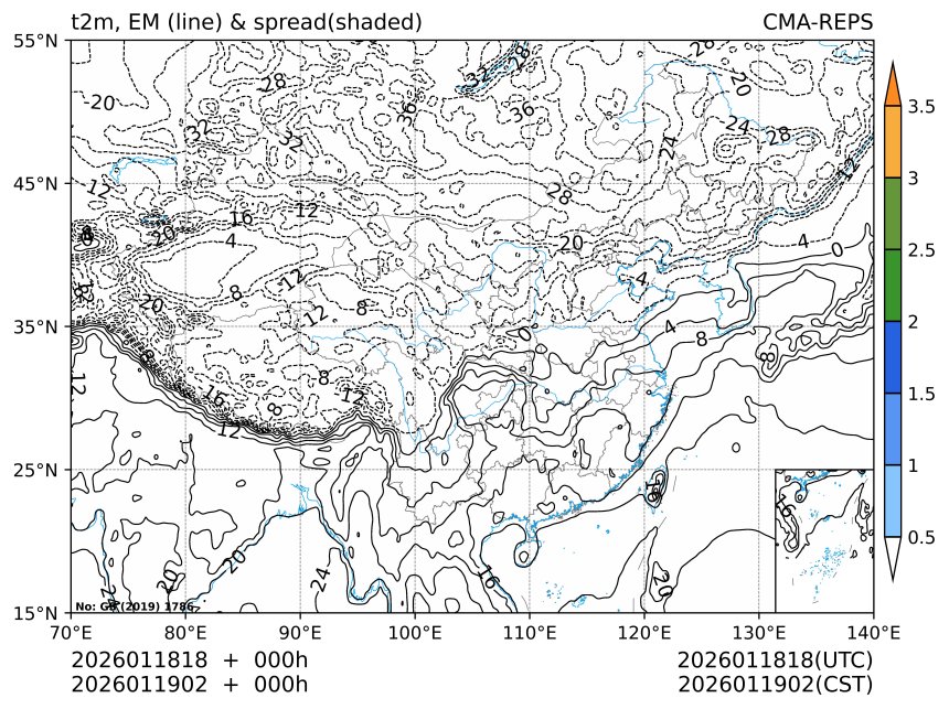01/19 02时 +000小时