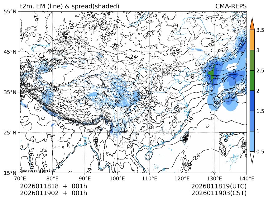 01/19 02时 +001小时