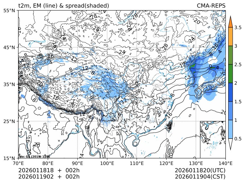 01/19 02时 +002小时