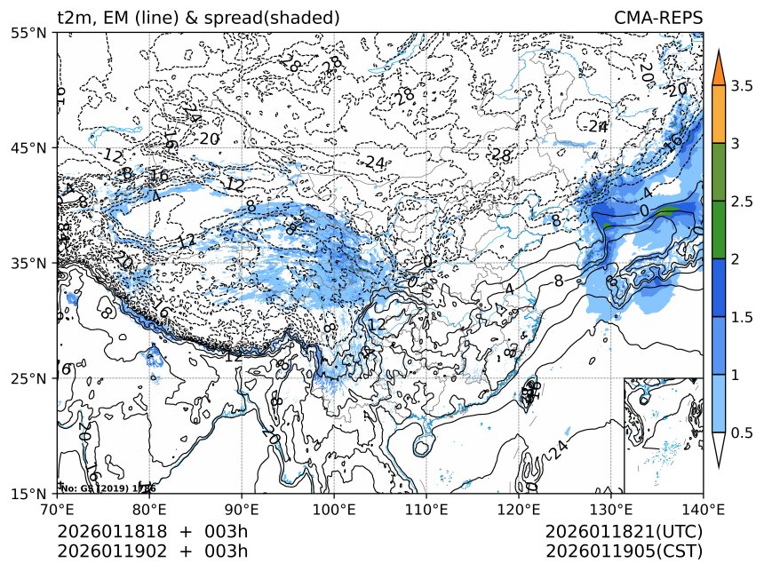01/19 02时 +003小时
