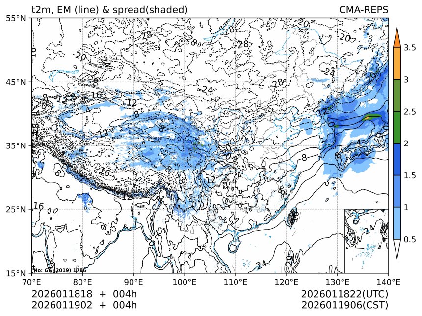 01/19 02时 +004小时