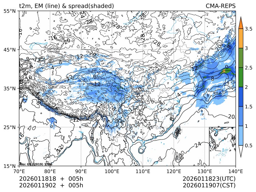 01/19 02时 +005小时