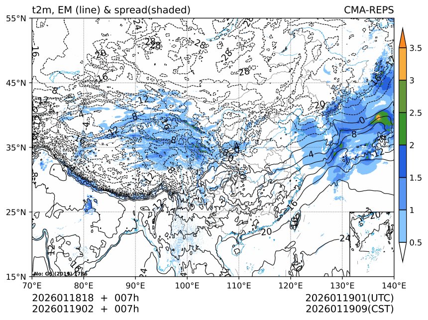 01/19 02时 +007小时