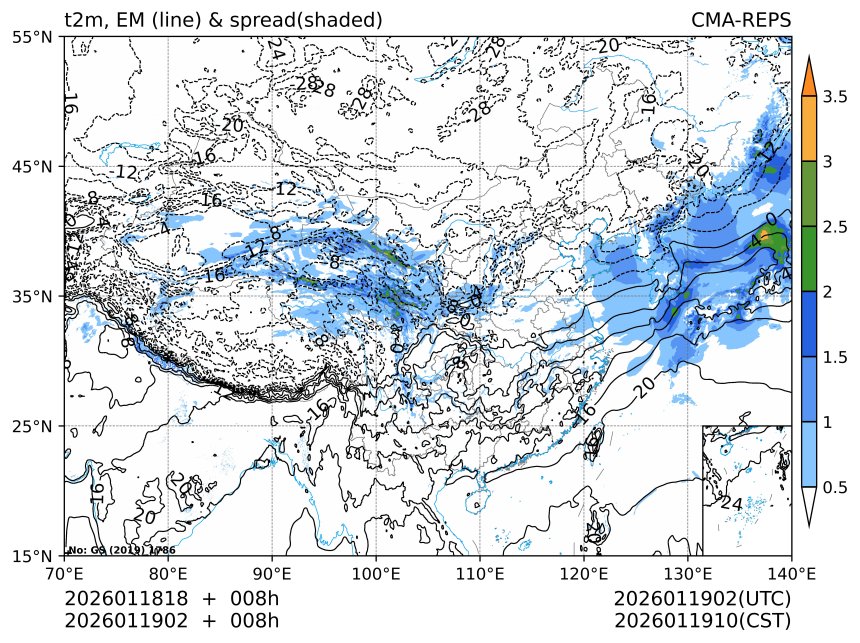 01/19 02时 +008小时
