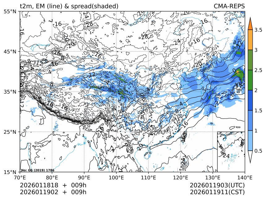01/19 02时 +009小时