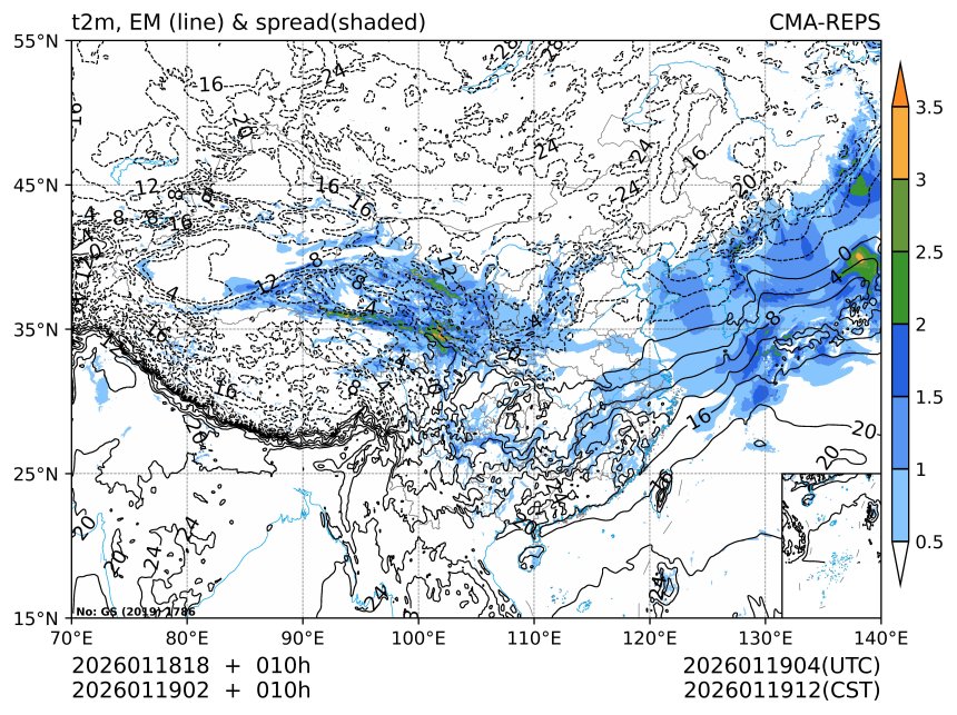 01/19 02时 +010小时