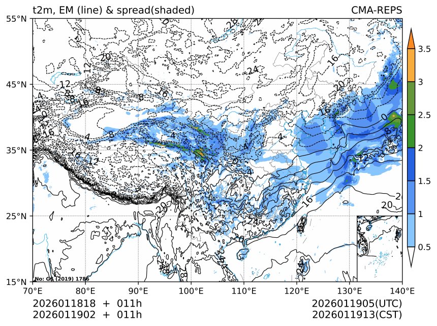 01/19 02时 +011小时