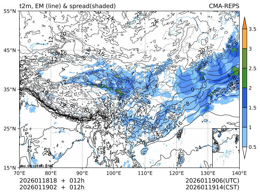 01/19 02时 +012小时