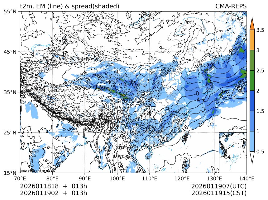 01/19 02时 +013小时