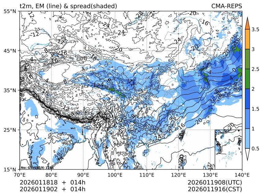 01/19 02时 +014小时