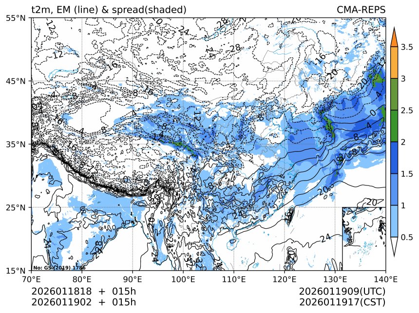 01/19 02时 +015小时