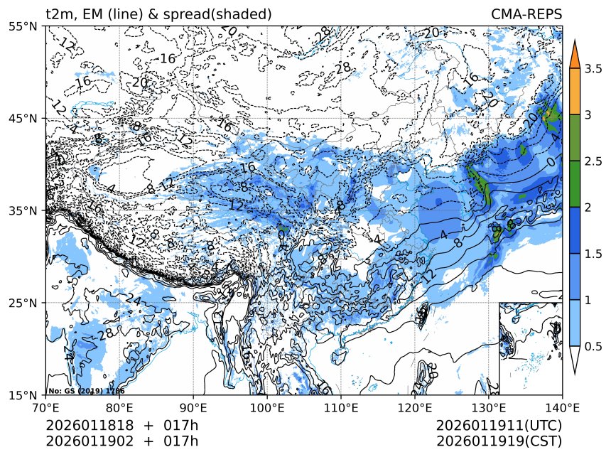 01/19 02时 +017小时