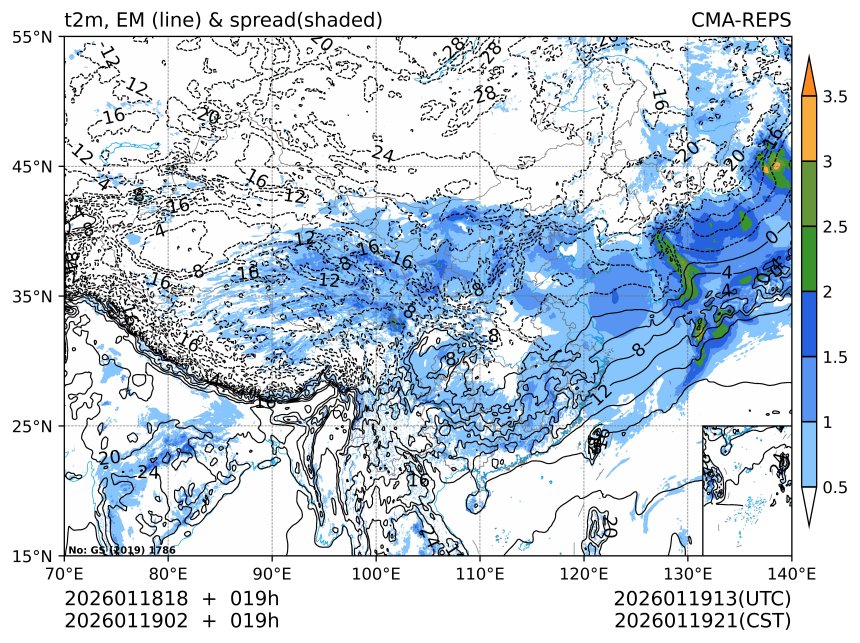 01/19 02时 +019小时
