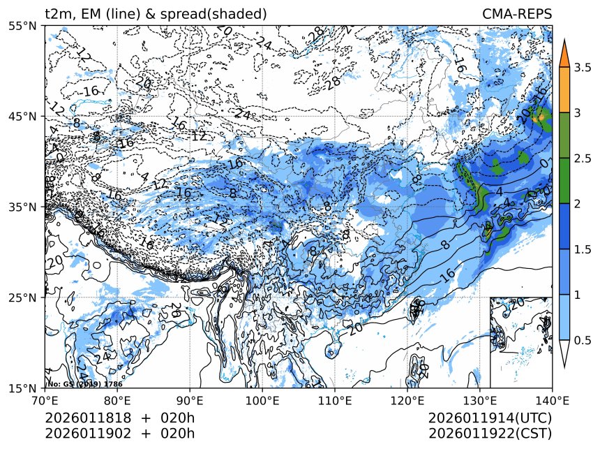 01/19 02时 +020小时
