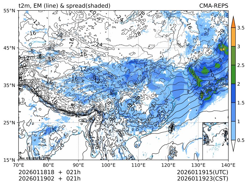 01/19 02时 +021小时