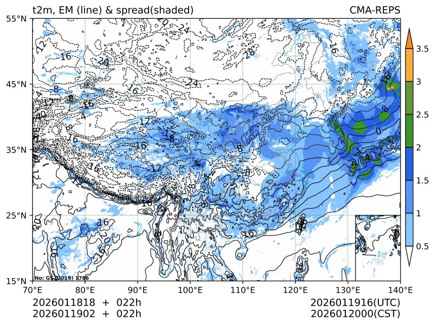01/19 02时 +022小时