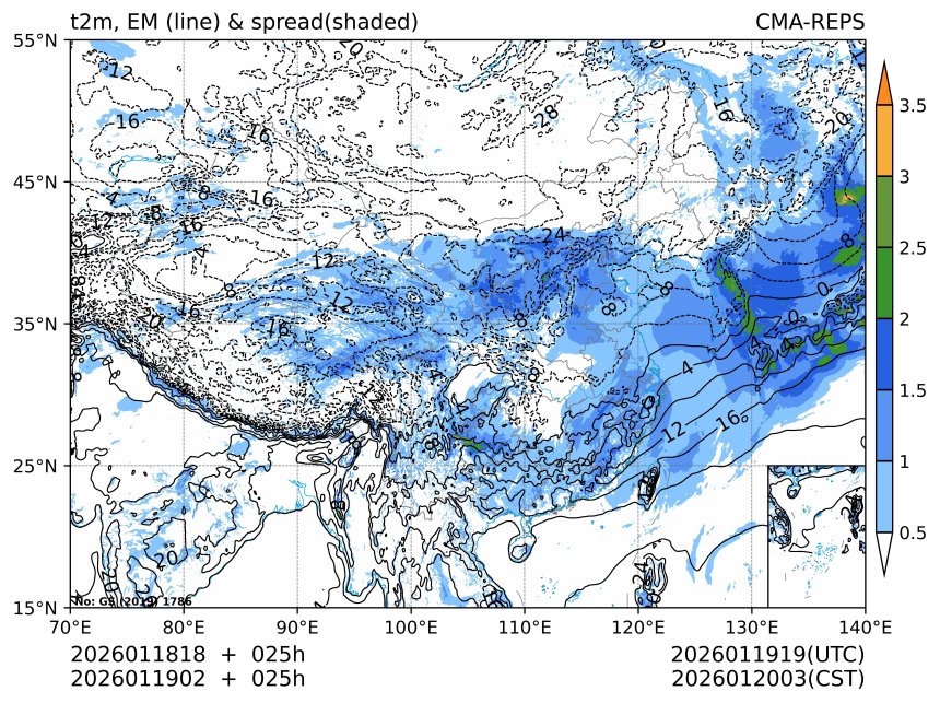 01/19 02时 +025小时