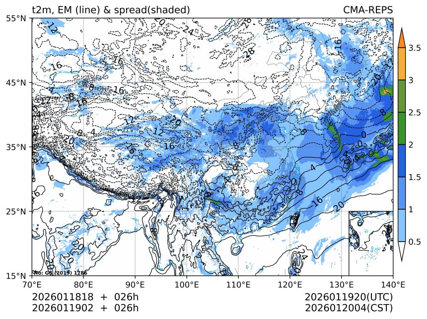 01/19 02时 +026小时