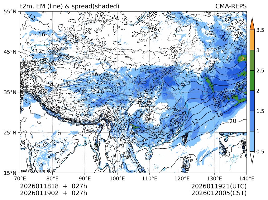 01/19 02时 +027小时