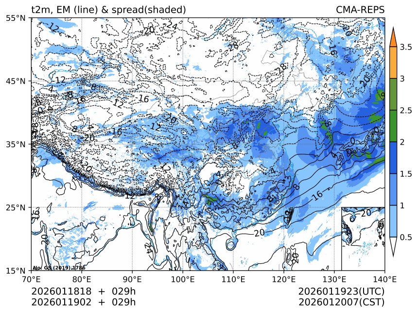 01/19 02时 +029小时