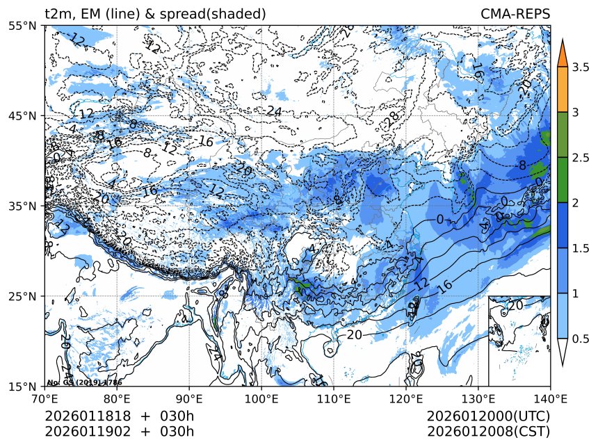 01/19 02时 +030小时
