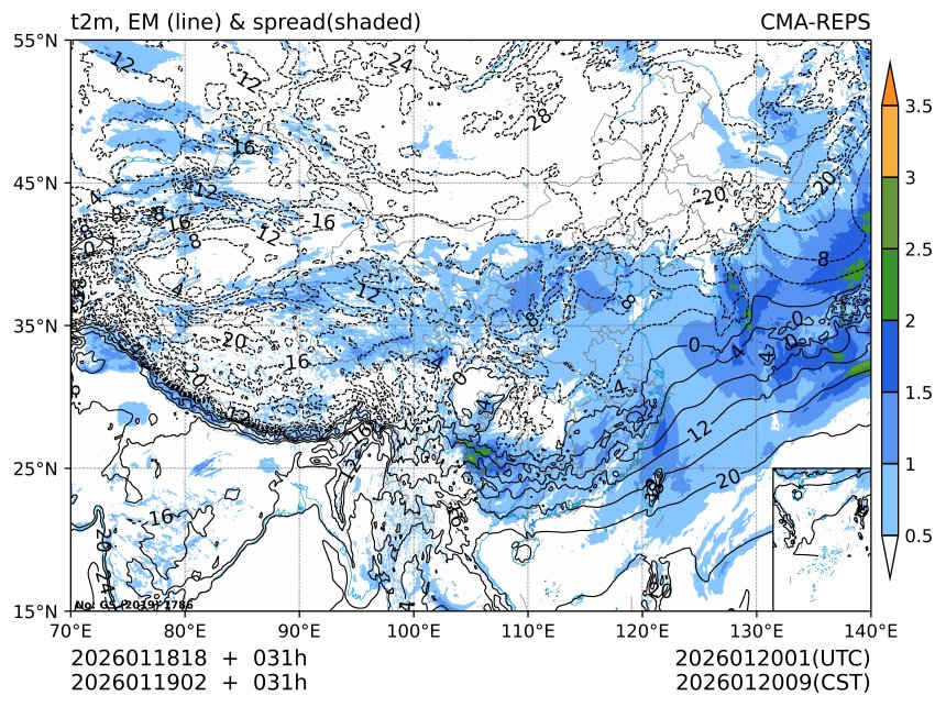01/19 02时 +031小时