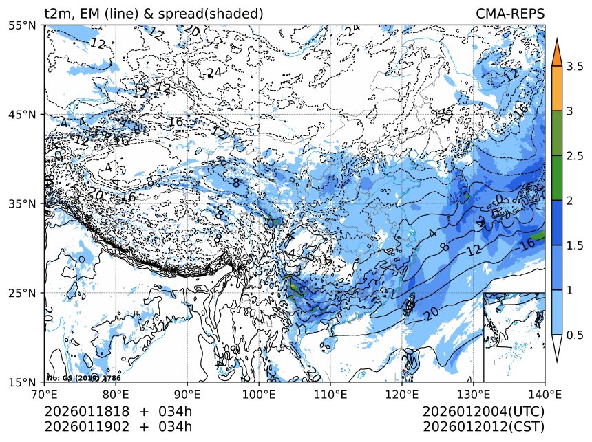 01/19 02时 +034小时