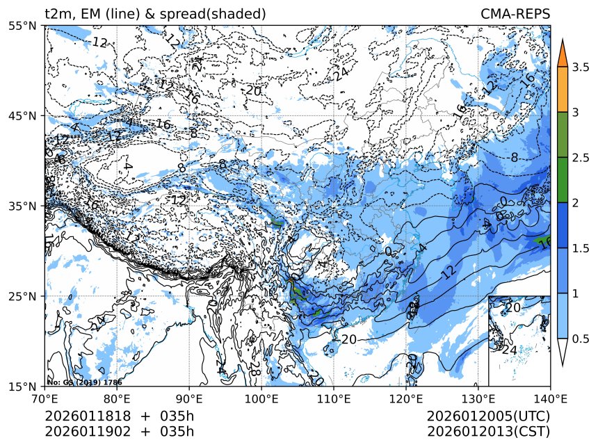 01/19 02时 +035小时