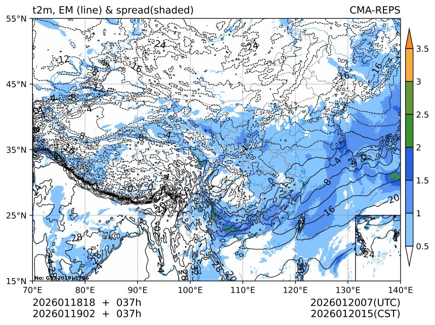 01/19 02时 +037小时