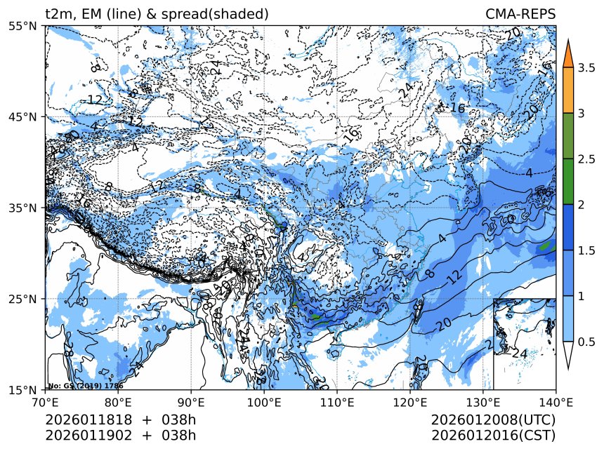 01/19 02时 +038小时