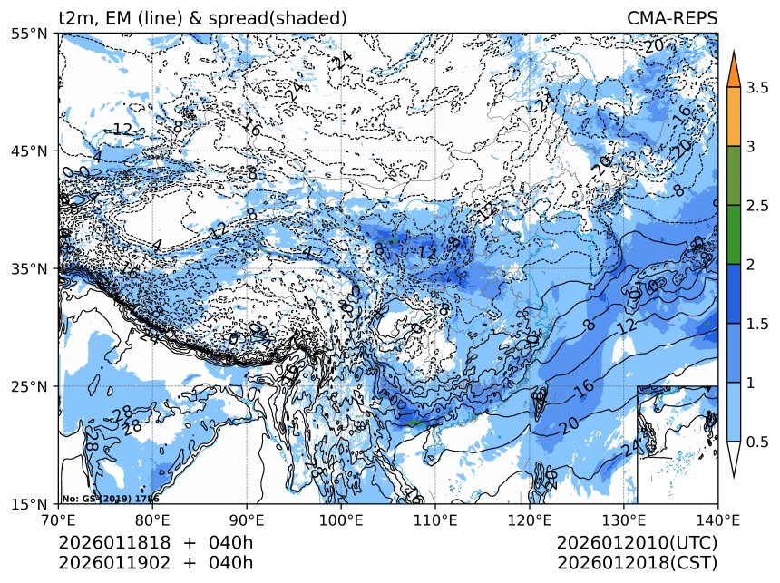 01/19 02时 +040小时