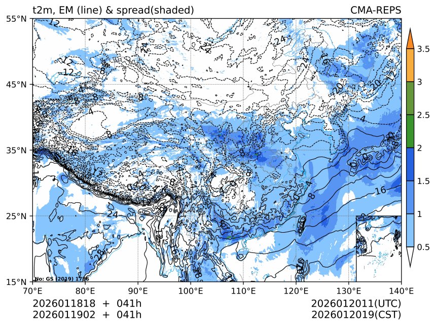 01/19 02时 +041小时