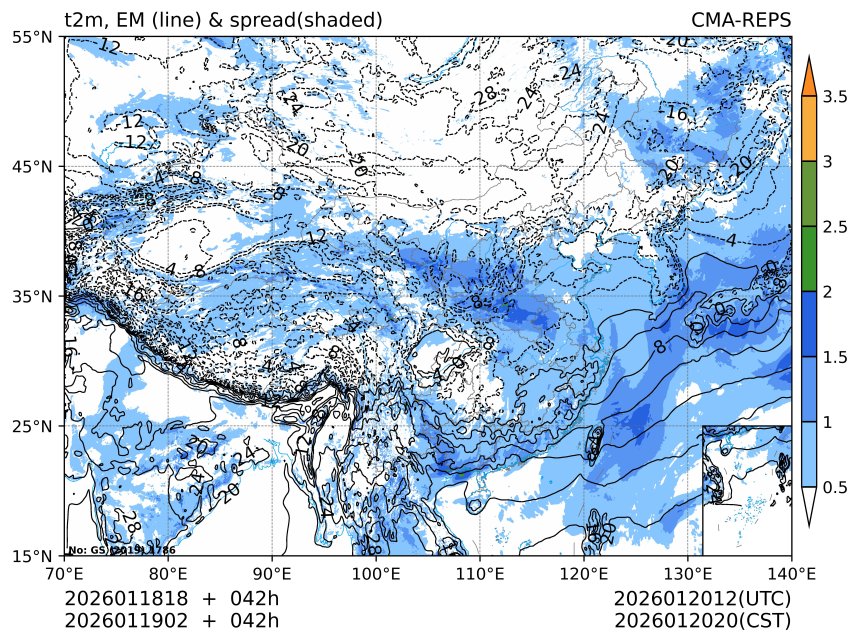 01/19 02时 +042小时
