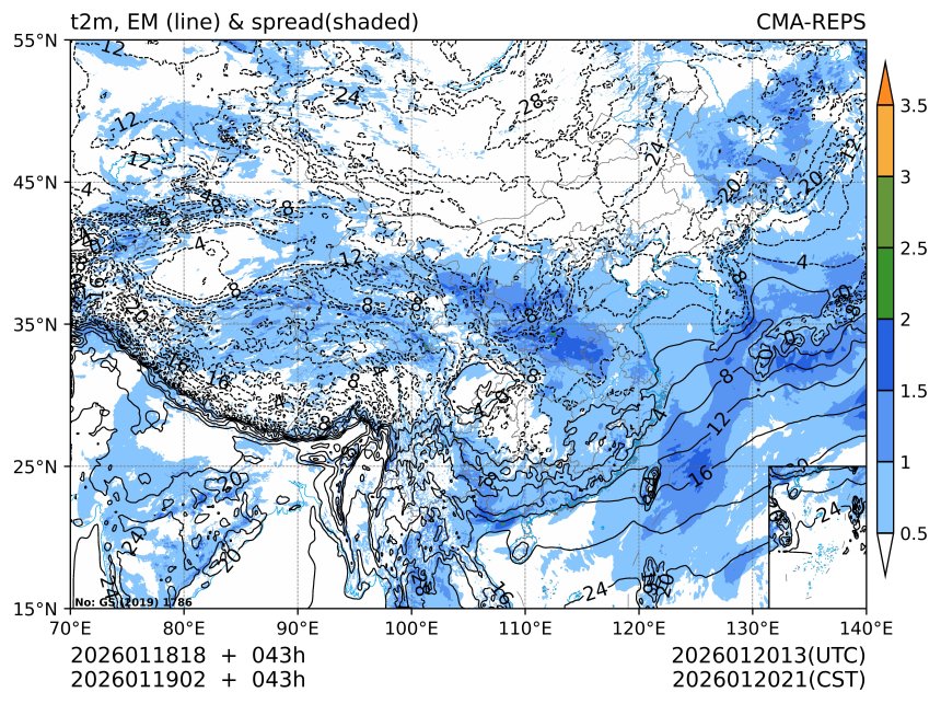 01/19 02时 +043小时