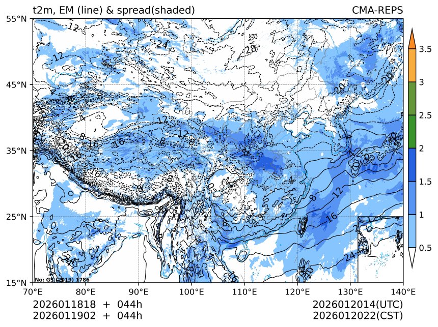 01/19 02时 +044小时