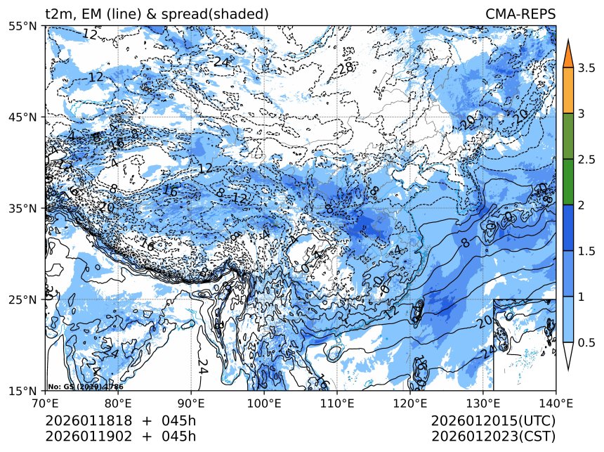 01/19 02时 +045小时