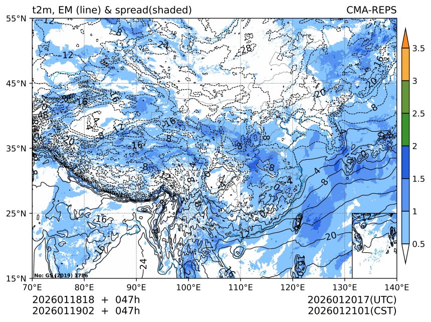 01/19 02时 +047小时