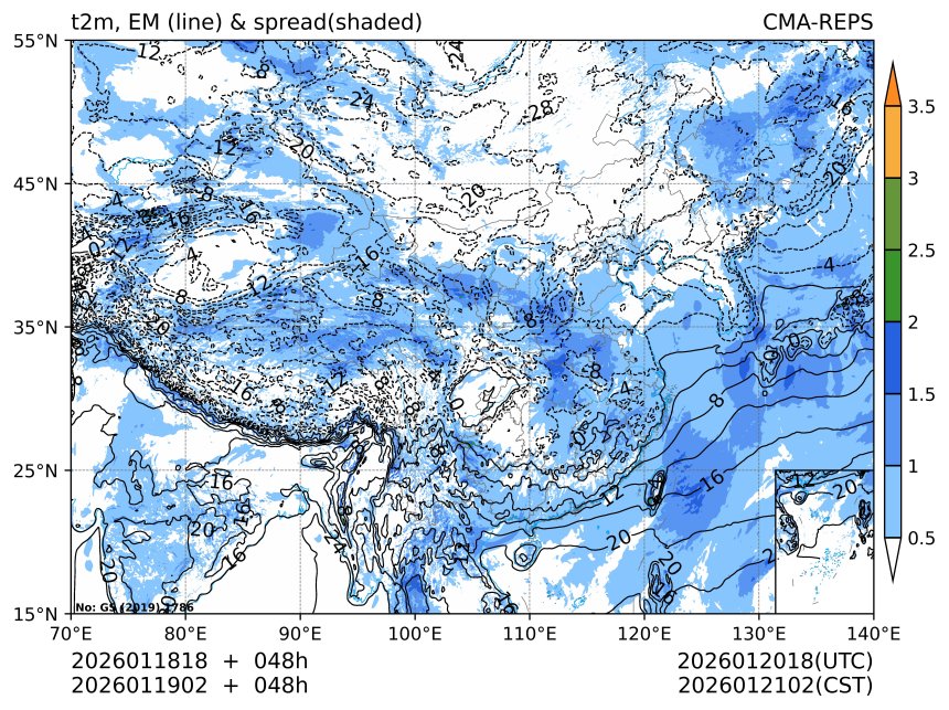 01/19 02时 +048小时