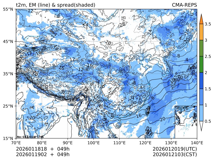 01/19 02时 +049小时