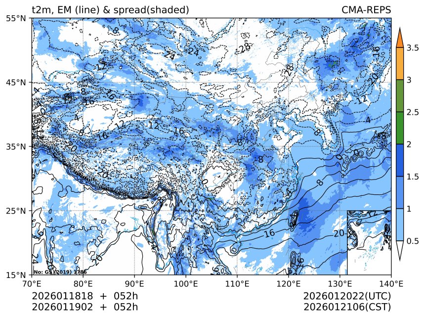 01/19 02时 +052小时
