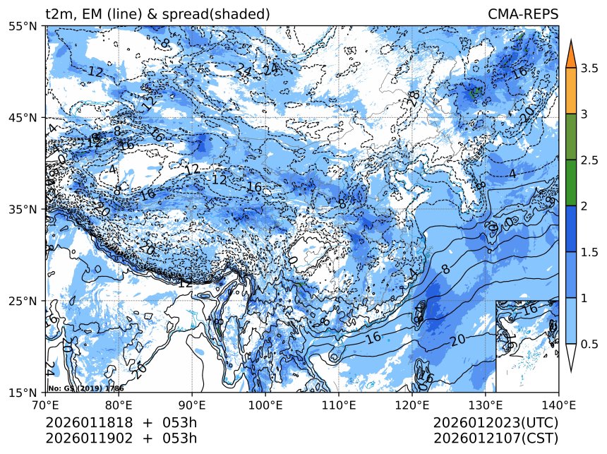 01/19 02时 +053小时