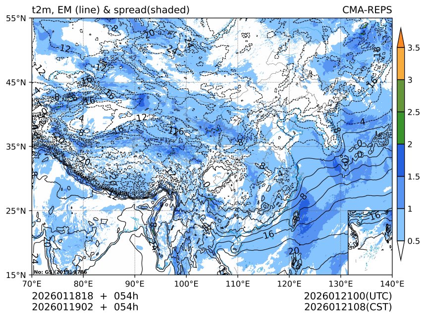 01/19 02时 +054小时