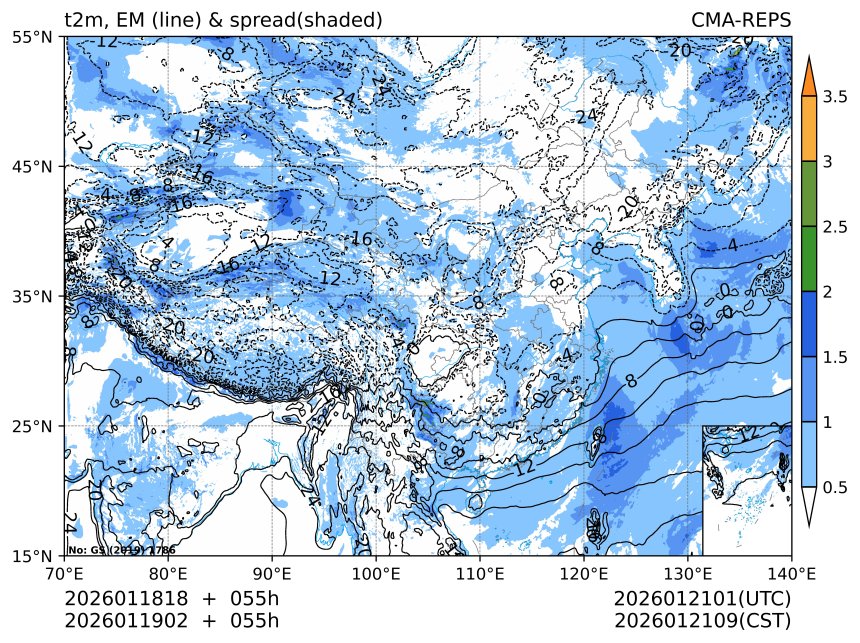 01/19 02时 +055小时